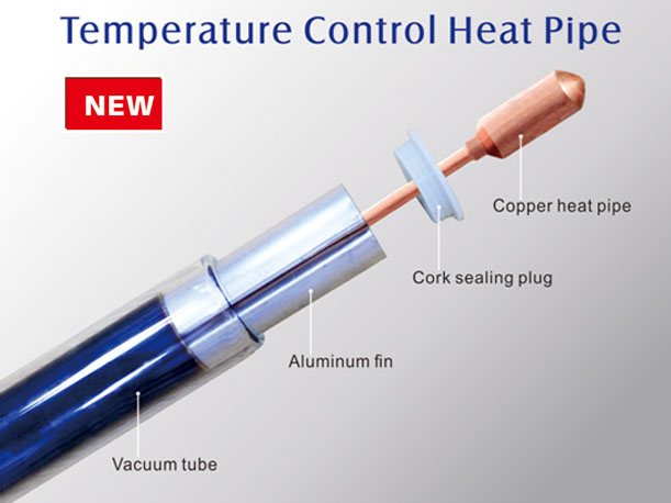 Collettore solare per tubi di calore con controllo della temperatura ONOSI