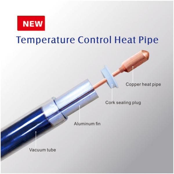 Collettore solare per tubo di calore con controllo della temperatura